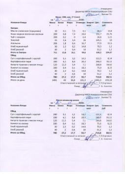 Меню на 30.01.2026 (7-11 лет)