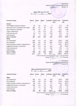 Меню на 18.09.2024 (7-11 лет)