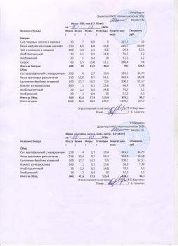 Меню на 18.03.2026 (12 лет и старше)