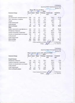 Меню на 05.12.2025 (12 лет и старше)