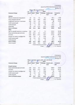 Меню на 17.11.2025 (12 лет и старше)