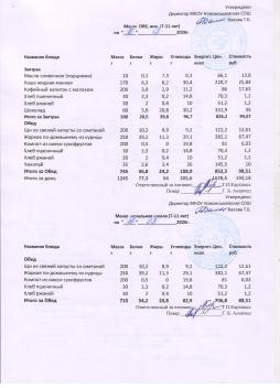 Меню на 16.03.2026 (7-11 лет)