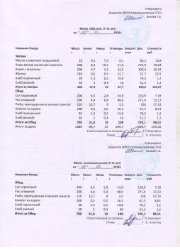 Меню на 03.02.2026 (7-11 лет)