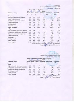 Меню на 16.02.2026 (12 лет и старше)