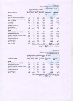 Меню на 05.02.2026 (12 лет и старше)