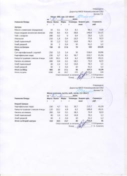 Меню на 09.10.2025 (12 лет и старше)