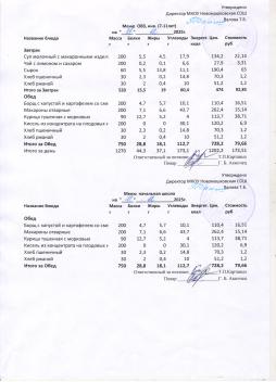 Меню на 11.12.2025 (7-11 лет)