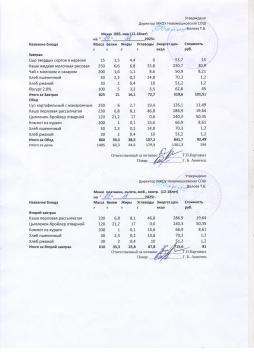 Меню на 19.11.2025 (12 лет и старше)