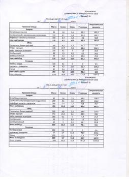 Меню на 03.12.2025 (детский сад)