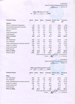 Меню на 13.05.2026 (7-11 лет)