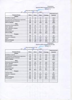 Меню на 17.12.2025 (детский сад)