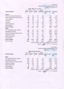 Меню на 22.01.2026 (7-11 лет)