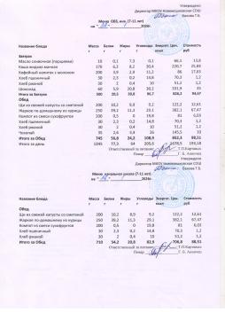 Меню на 26.01.2026 (7-11 лет)