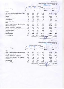 Меню на 24.10.2025 (7-11 лет)