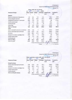Меню на 27.10.2025 (12 лет и старше)