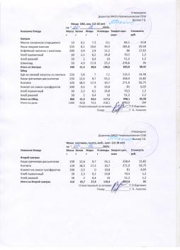 Меню на 01.12.2025 (12 лет  и старше)