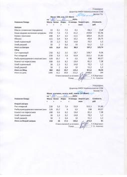 Меню на 24.12.2025 (12 лет и старше)