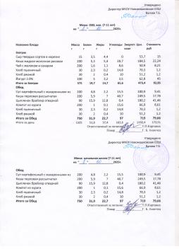 Меню на 08.10.2025 (7-11 лет)