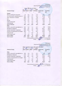 Меню на 16.04.2026 (12 лет и старше)