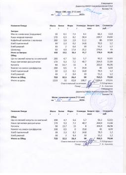 Меню на 10.11.2025 (7-11 лет)