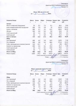 Меню на 02.12.2025 (7-11 лет)