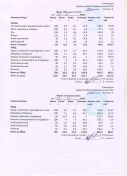 Меню на 23.01.2026 (7-11 лет)