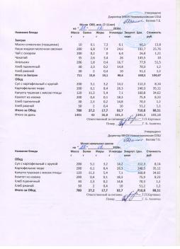Меню на 27.02.2026 (7-11 лет)