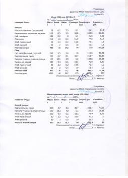 Меню на 05.09.2025 (12 лет и старше)