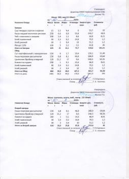 Меню на 16.09.2025 (12 лет и старше)