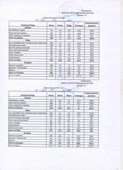 Меню на 23.10.2025 (детский сад)